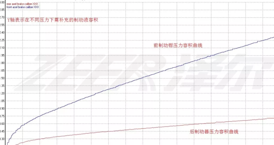 製動係統.png 製動係統.png